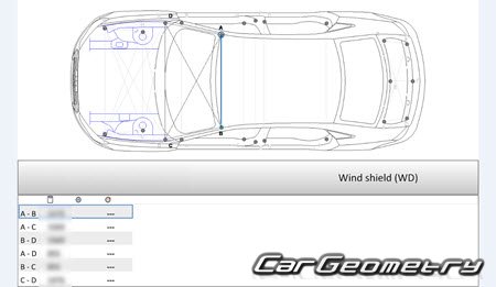    A3 LIMOUSINE 2014-2020 ()