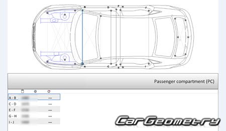    A3 LIMOUSINE 2014-2020 ()