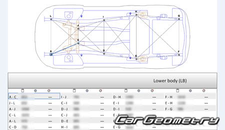 Audi A3 (8V) c 2012 (3DR HATCHBACK) Body Repair Manual