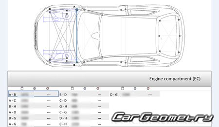 Audi A3 (8V) c 2012 (3DR HATCHBACK) Body Repair Manual