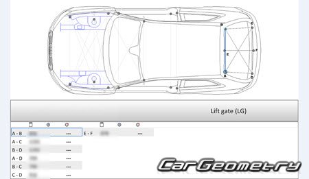Audi A3 (8V) c 2012 (3DR HATCHBACK) Body Repair Manual
