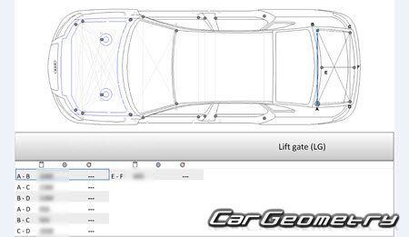 Audi A8 (4E) 2003-2010 (A8 SWB, A8 LWB QUATTRO)