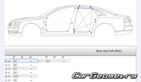Audi A8 (4E) 2003-2010 (A8 SWB, A8 LWB QUATTRO)
