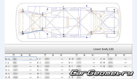 Audi A8 (4E) 2003-2010 (A8 SWB, A8 LWB QUATTRO)