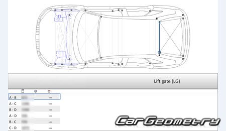 Кузовные размеры Audi Q3 (8U) 2012-2018 Кузовные размеры Audi Q3 (8U) 2012-2018