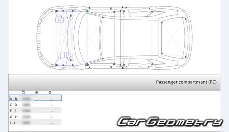 Кузовные размеры Audi Q3 (8U) 2012-2018 Кузовные размеры Audi Q3 (8U) 2012-2018