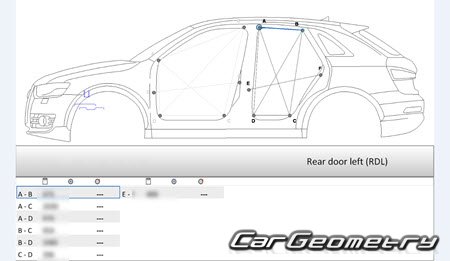 Кузовные размеры Audi Q3 (8U) 2012-2018 Кузовные размеры Audi Q3 (8U) 2012-2018