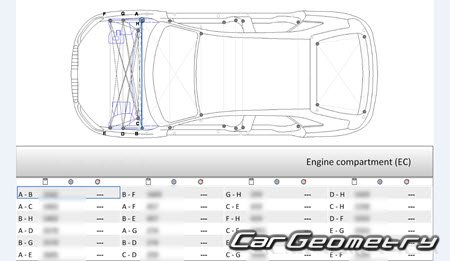 Кузовные размеры Audi Q3 (8U) 2012-2018 Кузовные размеры Audi Q3 (8U) 2012-2018