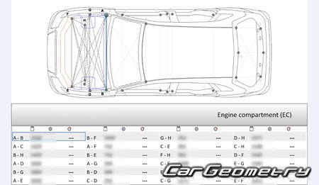 Audi Q5 (8R) 2008–2016 Audi Q5 (8R) 2008–2016