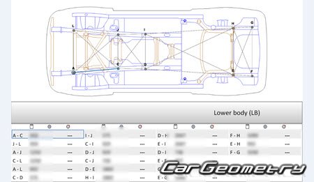 Audi Q5 (8R) 2008–2016 Audi Q5 (8R) 2008–2016