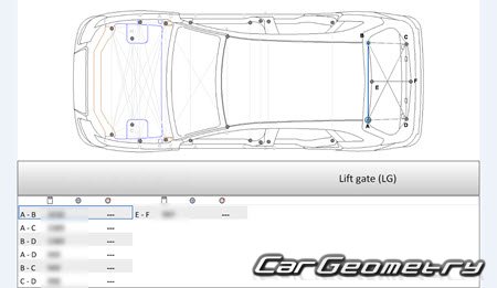 Audi Q5 (8R) 2008–2016 Audi Q5 (8R) 2008–2016