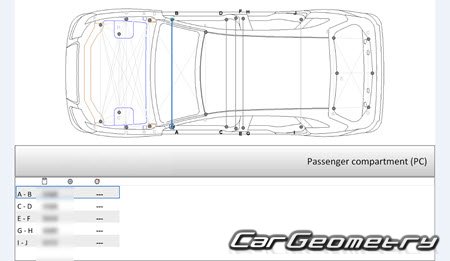 Audi Q5 (8R) 2008–2016 Audi Q5 (8R) 2008–2016