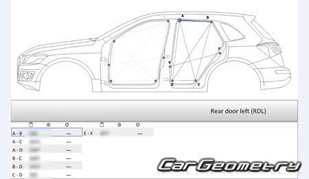 Audi Q5 (8R) 2008–2016 Audi Q5 (8R) 2008–2016