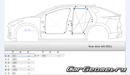 Cupra Tavascan (KR1) 20242030 Body Repair Manual