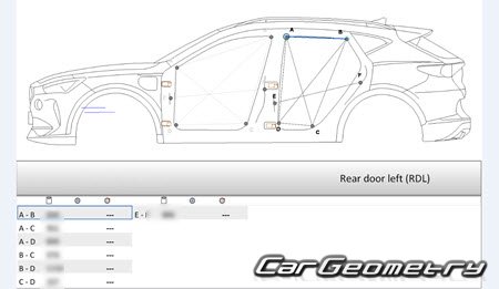 Cupra Formentor (KM) 2020-2027 Body Repair Manual