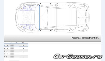 Cupra Formentor (KM) 2020-2027 Body Repair Manual