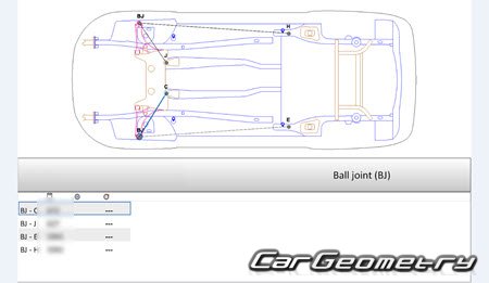Cupra Formentor (KM) 2020-2027 Body Repair Manual