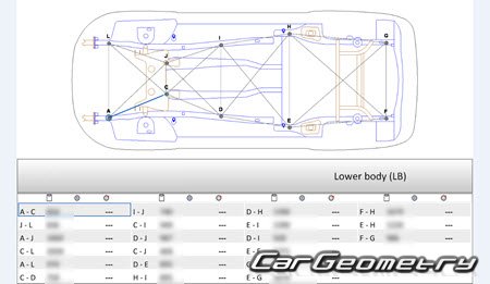 Cupra Formentor (KM) 2020-2027 Body Repair Manual