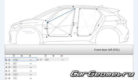 Cupra Born (K11) 20212028 Body Repair Manual