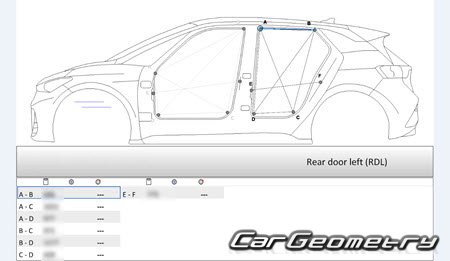 Cupra Born (K11) 20212028 Body Repair Manual