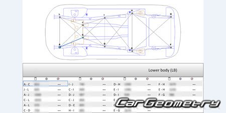 Cupra Leon (KU) 2020-2027 Body repair manual