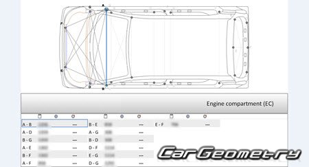 Nissan Dayz & Dayz Highway Star (B4# Series) 2024-2027 (RH Japanese market) Body dimensions Nissan Dayz & Dayz Highway Star (B4# Series) 2024-2027 (RH Japanese market) Body dimensions