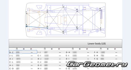 Nissan Dayz & Dayz Highway Star (B4# Series) 2024-2027 (RH Japanese market) Body dimensions Nissan Dayz & Dayz Highway Star (B4# Series) 2024-2027 (RH Japanese market) Body dimensions