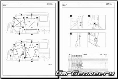 Nissan Clipper EV (U79V) 2024-2030 (RH Japanese market) Body dimensions Nissan Clipper EV (U79V) 2024-2030 (RH Japanese market) Body dimensions