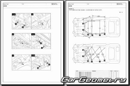 Nissan Clipper EV (U79V) 2024-2030 (RH Japanese market) Body dimensions Nissan Clipper EV (U79V) 2024-2030 (RH Japanese market) Body dimensions