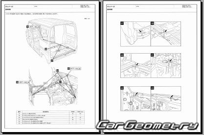 Nissan Clipper EV (U79V) 2024-2030 (RH Japanese market) Body dimensions Nissan Clipper EV (U79V) 2024-2030 (RH Japanese market) Body dimensions