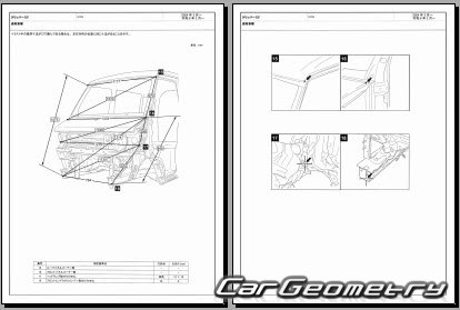 Nissan Clipper EV (U79V) 2024-2030 (RH Japanese market) Body dimensions Nissan Clipper EV (U79V) 2024-2030 (RH Japanese market) Body dimensions