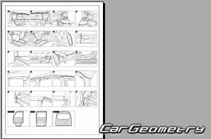 Nissan Clipper EV (U79V) 2024-2030 (RH Japanese market) Body dimensions Nissan Clipper EV (U79V) 2024-2030 (RH Japanese market) Body dimensions