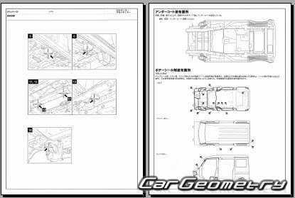 Nissan Clipper EV (U79V) 2024-2030 (RH Japanese market) Body dimensions Nissan Clipper EV (U79V) 2024-2030 (RH Japanese market) Body dimensions