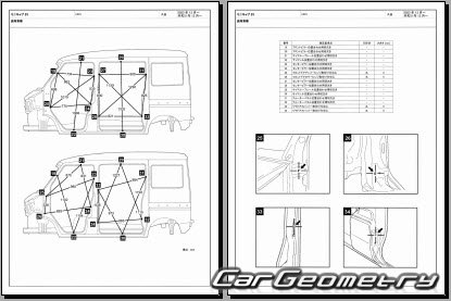 Mitsubishi Minicab EV (U69V) 2024-2030 (RH Japanese market) Body dimensions Mitsubishi Minicab EV (U69V) 2024-2030 (RH Japanese market) Body dimensions