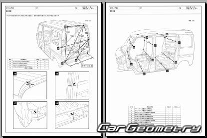 Mitsubishi Minicab EV (U69V) 2024-2030 (RH Japanese market) Body dimensions Mitsubishi Minicab EV (U69V) 2024-2030 (RH Japanese market) Body dimensions