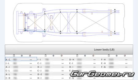 Mitsubishi Triton (LC2T) 2024-2030 (RH Japanese market) Body dimensions