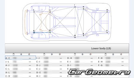 Honda WR-V (DG5) 2023-2028 (RH Japanese market) Body dimensions