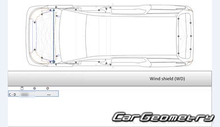   Maxus MIFA 9 2022-2027 Body dimensions