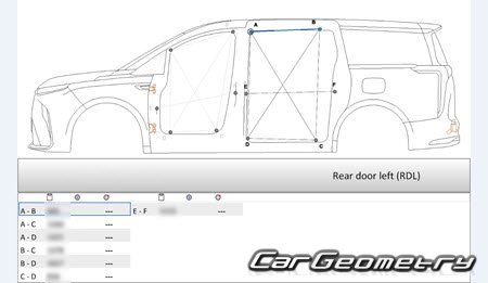   Maxus MIFA 9 2022-2027 Body dimensions