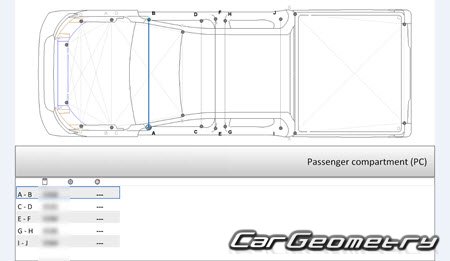 Размеры кузова Maxus T90 EV 2023-2027 Body dimensions Размеры кузова Maxus T90 EV 2023-2027 Body dimensions