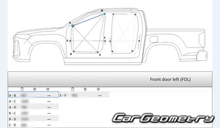 Размеры кузова Maxus T90 EV 2023-2027 Body dimensions Размеры кузова Maxus T90 EV 2023-2027 Body dimensions