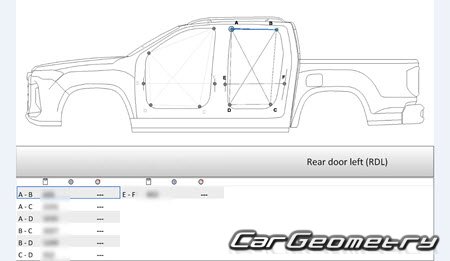 Размеры кузова Maxus T90 EV 2023-2027 Body dimensions Размеры кузова Maxus T90 EV 2023-2027 Body dimensions