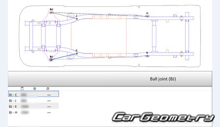 Размеры кузова Maxus T90 EV 2023-2027 Body dimensions Размеры кузова Maxus T90 EV 2023-2027 Body dimensions