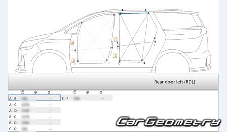   Maxus Euniq5 2020-2025 Body dimensions