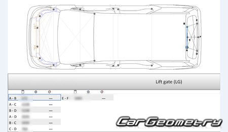   Maxus Euniq5 2020-2025 Body dimensions