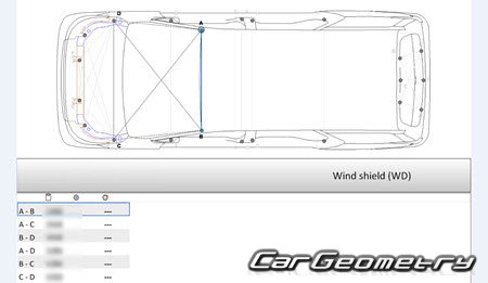   Maxus Euniq5 2020-2025 Body dimensions