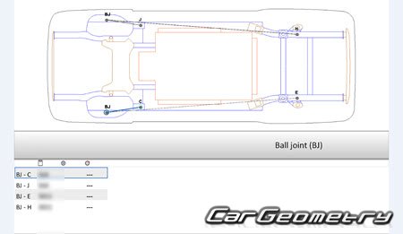   Maxus Euniq5 2020-2025 Body dimensions