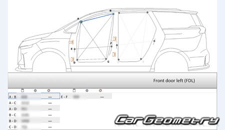   Maxus Euniq5 2020-2025 Body dimensions