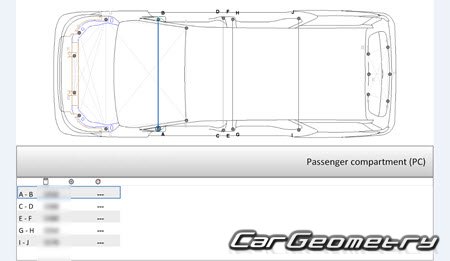  Maxus Euniq5 2020-2025 Body dimensions