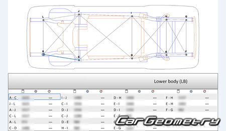   Maxus Euniq5 2020-2025 Body dimensions